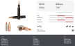 Norma 30-06 Tipstrike Silencer 11 g